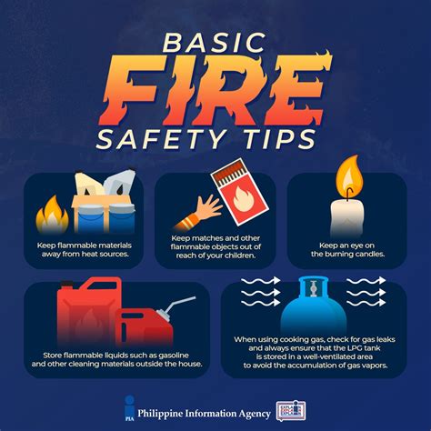 safety acronym meaning in bfp|BFP gives tips to avoid, fight fire amid high risk of blaze due to .